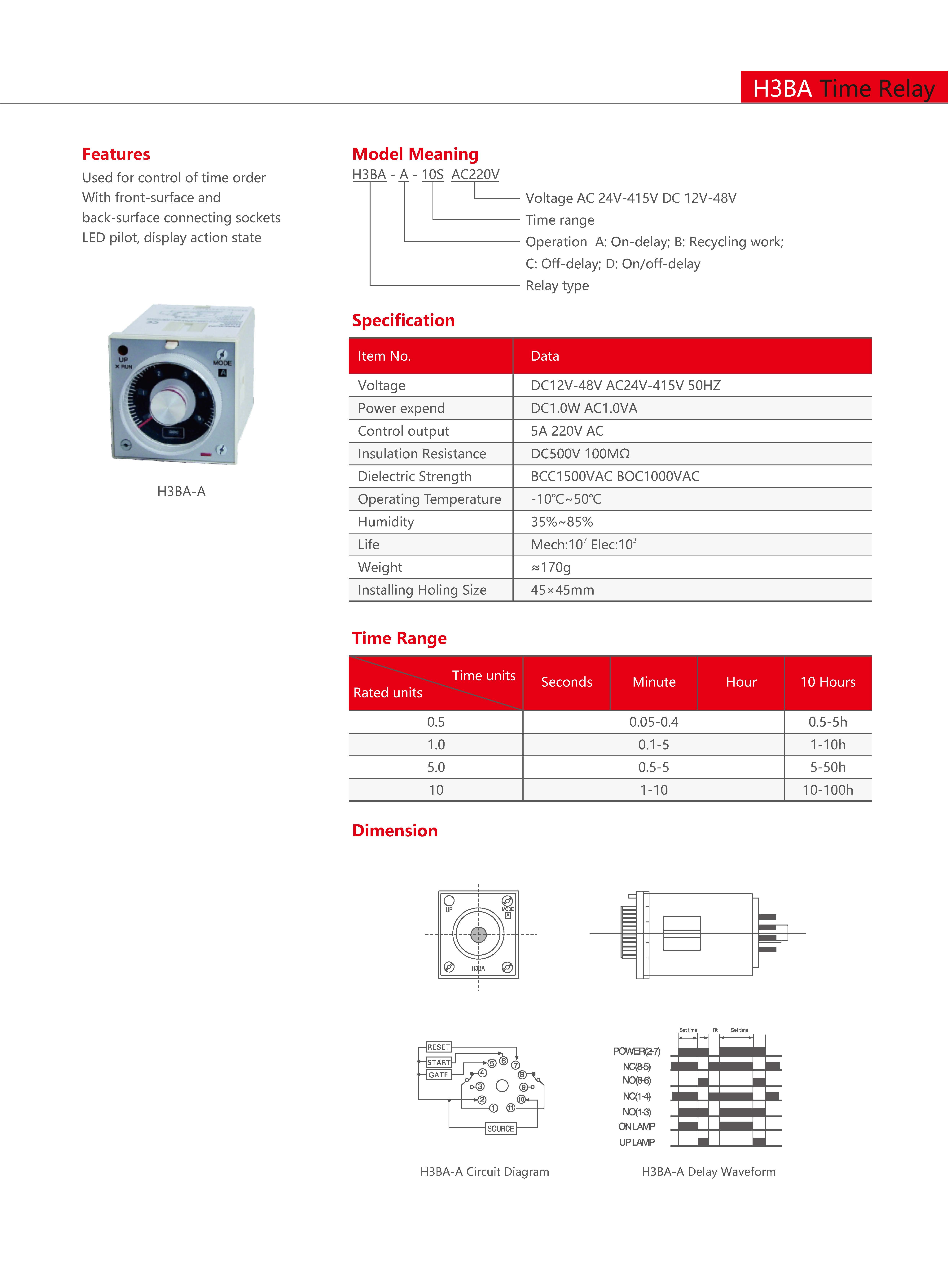 Technical Drawing